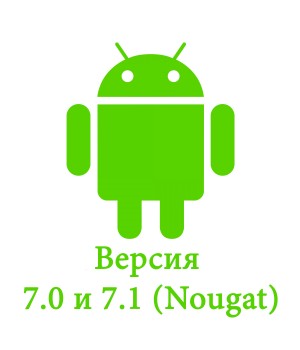 Установка операционной системы Android версия 7.0 и 7.1 (Nougat)